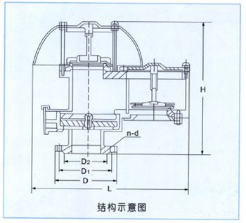 全天侯防冻阻火呼吸阀