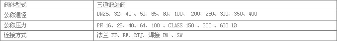 自动循环泵保护阀