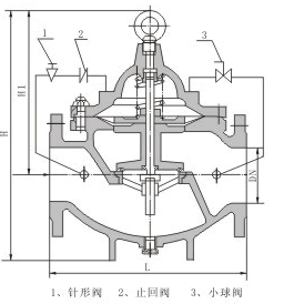 缓闭止回阀