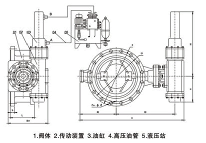 液控快速关闭蝶阀