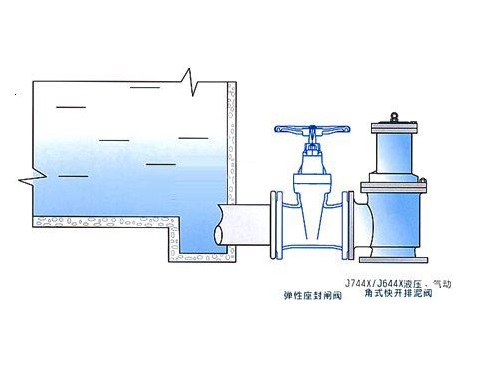 液动角式排泥阀安装图