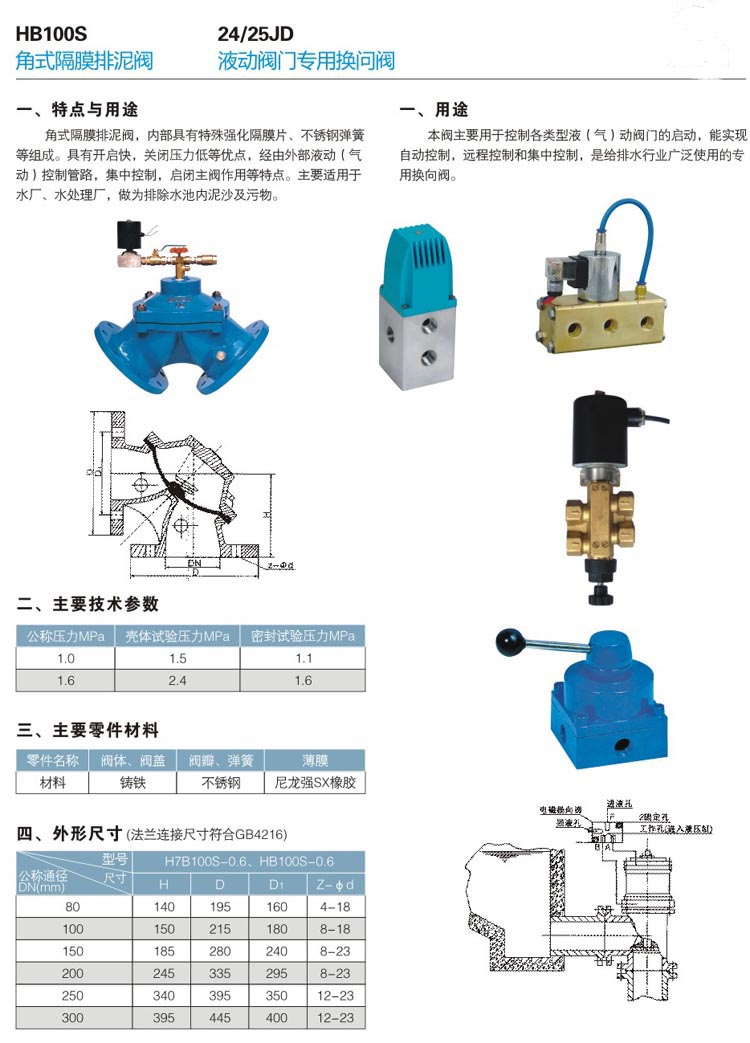 100S角式隔膜排泥阀结构尺寸图