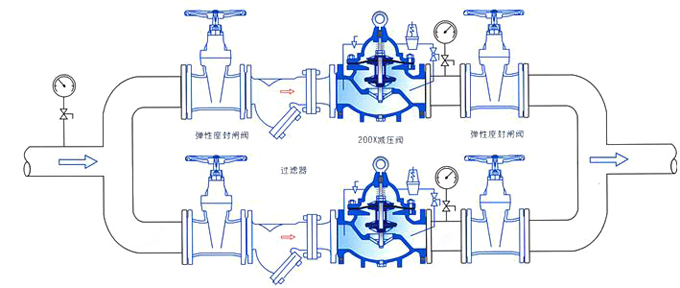 200X可调式减压阀安装图